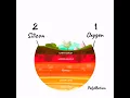 Download Lagu SiO2 Nano-Particle