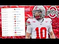 My Ohio State Football Prediction For 2026