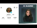 CCSuarez Copyright Controversy Explained