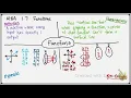 M8A 1 7 Functions