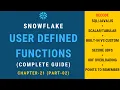 User Defined Functions In Snowflake Chapter-21 2 Snowflake Hands-on Tutorial