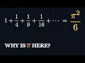 Why Every Shape Is Secretly Made of Waves