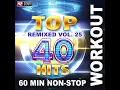 Animals (Workout Mix)