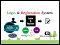 27 Update User user dashboard - PHP Myanmar Programming Tutorials
