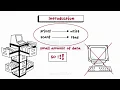C Programming - Data Files
