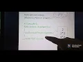 write a C program to calculate power of a no without using pow function