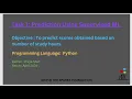 Prediction of Score using Supervised ML - GRIP