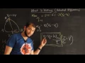 Intuition Behind Voltage