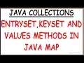 ENTRYSET METHOD IN JAVA MAP KEYSET METHOD IN JAVA MAP VALUES METHOD IN JAVA MAP