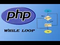 8 - While loop in php PHP Beginners
