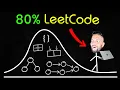 Lagu 8 patterns to solve 80% Leetcode problems