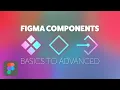 Master Figma Components The Ultimate Beginner Tutorial
