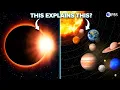 How Eclipses Revealed Our Solar System