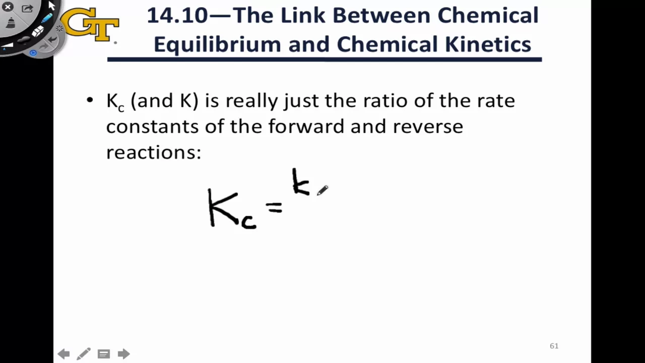 14.6 Chemical Equilibrium and Rate Constants