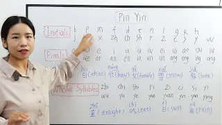 Understanding Pinyin Learn Mandarin Pronunciation In One Lesson HSK Learn Chinese Lesson 2 