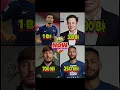 Download Lagu Than VS Now | Ronaldo X Neymar X Elon musk X MrBeast ☠️🤑#mgkworld#shorts#funny#trending#football
