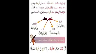 أربع مواضع رسمت كلمة كتاب بالالف فى القرآن الكريم هام جدا Like Shorts Subscribe 