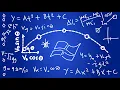 Tracker Software applied in Projectile Motion and Conservation of Mechanical Energy