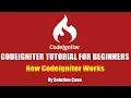 Codeigniter Tutorial for Beginners Step by Step How Codeigniter Works