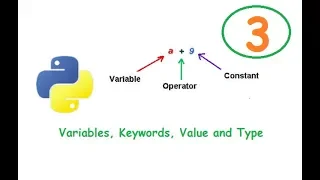 03 - Simple Program Variables Keywords Value and Type in Python