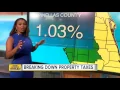 Tampa Bay area counties with the lowest average effective property tax rate