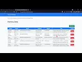 Creating a Dynamic Confirmation Dialog using jQuery and Bootstrap Modal Tutorial DEMO