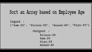 Sort an Array based on Employee Age in Ascending and Descending order Java Coding Question-1