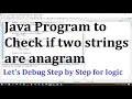 How to check if two Strings are Anagrams in Java