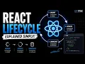 React Component Lifecycle Explained Mount Update Unmount in React