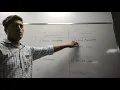 Servlet Hierarchy