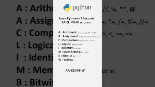 Python Basics The Best Way to Learn Python Programming 2025 in Just 3 Seconds