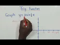 Graphing Trigonometry Function y