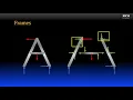 Statics 7-2b Analysis of Frames