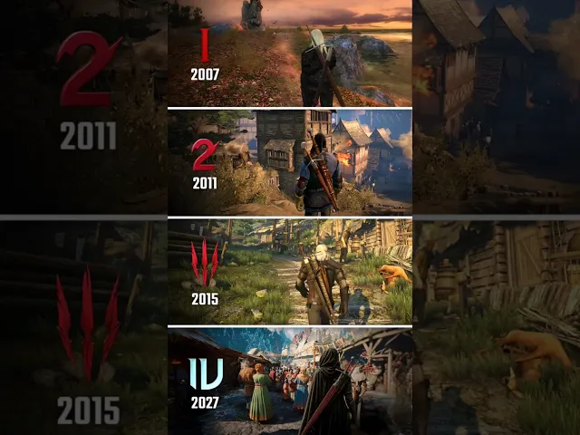 Evolution of The Witcher Games 2007-2025 | The Witcher 4