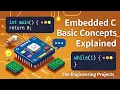 Embedded C Basics Key Concepts Explained