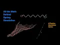 How Spring Simulations Work The Underlying Mathematics - Physics Simulation Series