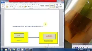 Hello world program in java First java program Compile and run HINDI
