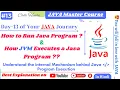 How to run Java Program How JVM executes a Java Program Internal mechanism behind Java exec