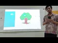 Sense Reference Semantic