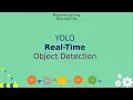 YOLO Real-Time Object Detection using Python and OpenCV YOLO Real-Time people count with webcam