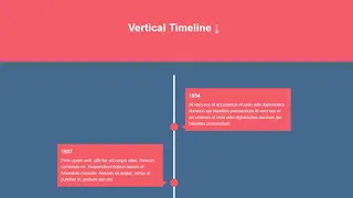 Build a Vertical Timeline With CSS and JavaScript