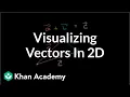 Visualizing vectors in 2 dimensions Two-dimensional motion Physics Khan Academy
