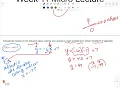 Week 11 Micro Lecture - Evaluating Functions for Given Values