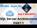 DAY2 SQL Server Storage Architecture PART1