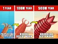 Lagu Mongolian Death Worm Origin Evolution: How Mongolian Death Worm Could Have Evolved