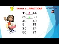 MATEMATICA 2 PRIMARIA LOS SIGNOS MAYOR MENOR e IGUAL