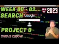 CS50W Project 0 CS50W Week 0 HTML CSS Project 0 Beginners Guide Week 0 CS50W