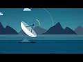 How Does Radar Work