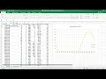 Convert UTC to local time