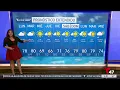 El tiempo en NY para el 29 de septiembre